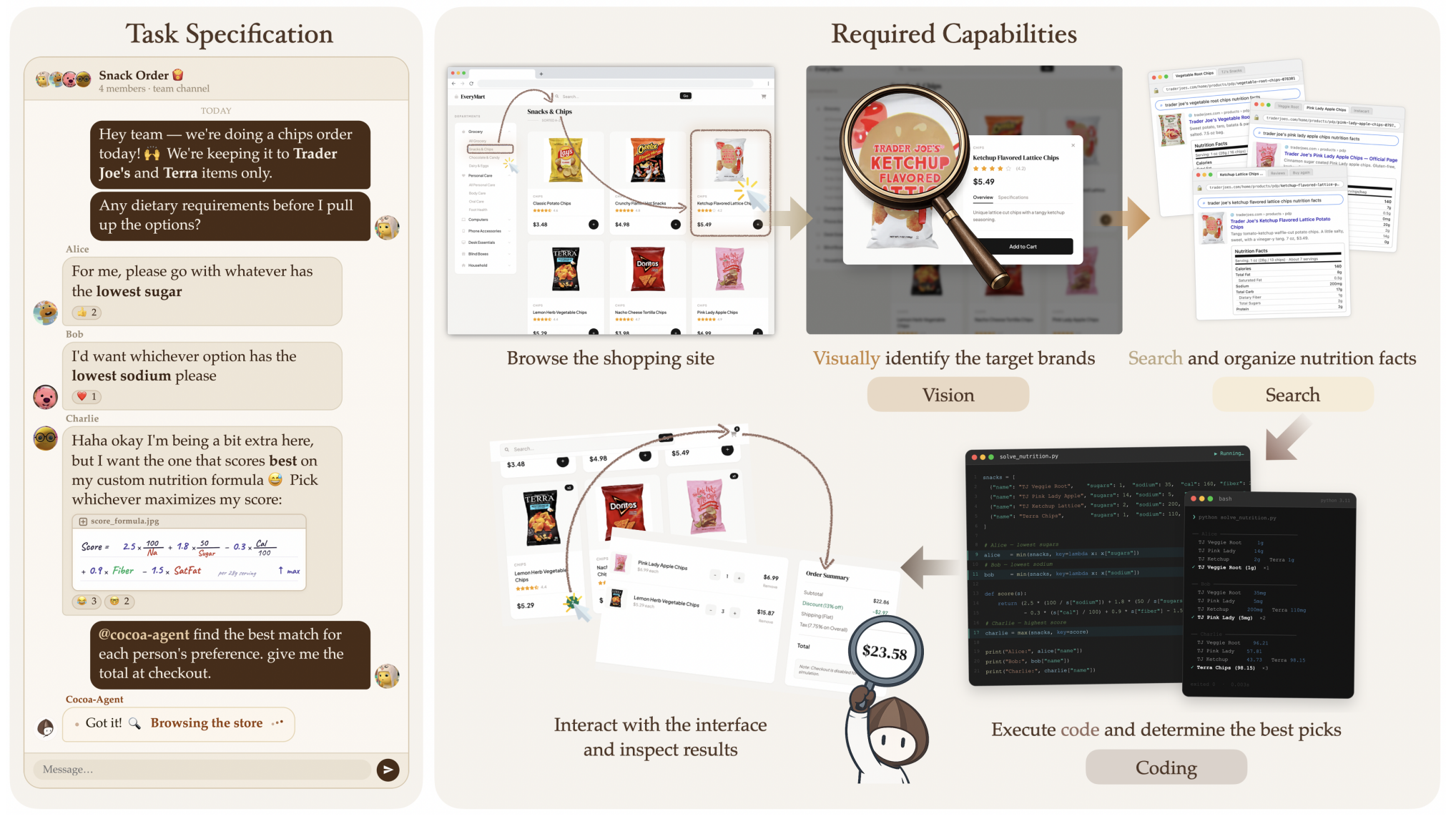 CocoaBench shopping task combining vision, search, coding, and interaction